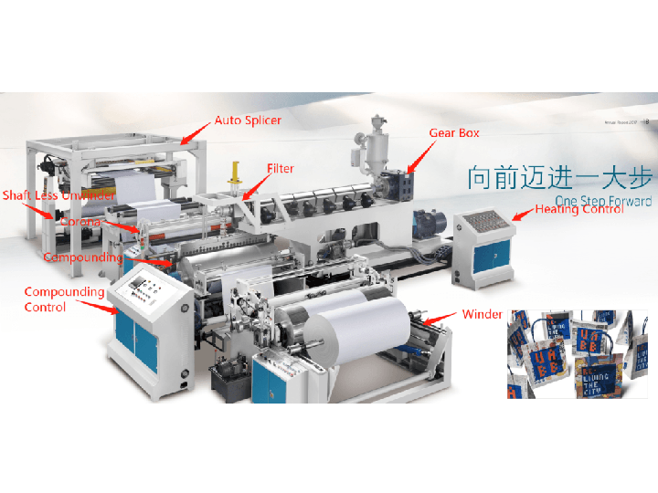 EXTRUSION LAMINATION MACHINE MAINTENANCE AND MATTERS NEED ATTENTION